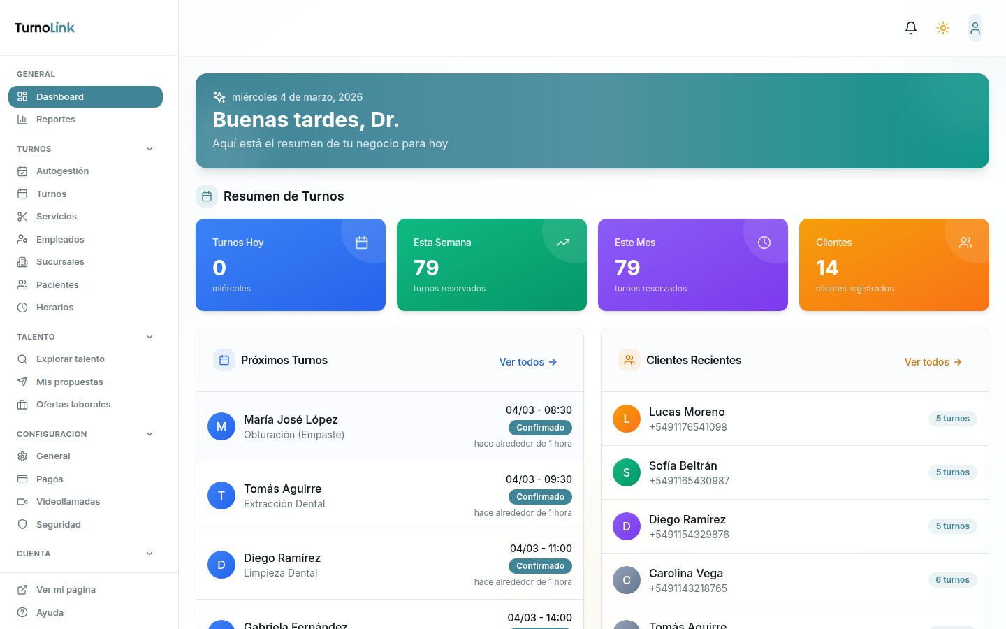 Dashboard del consultorio dental con métricas de turnos, pacientes y próximas citas del día